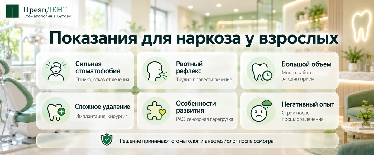 Показания для наркоза у взрослых - Стоматология ПрезиДент в Южном Бутово