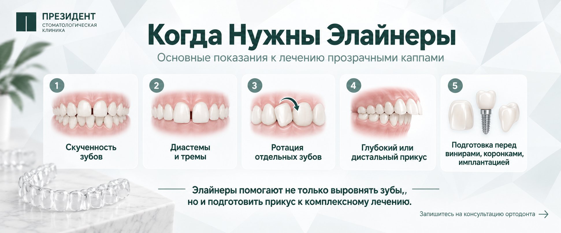 Когда нужны Элайнеры