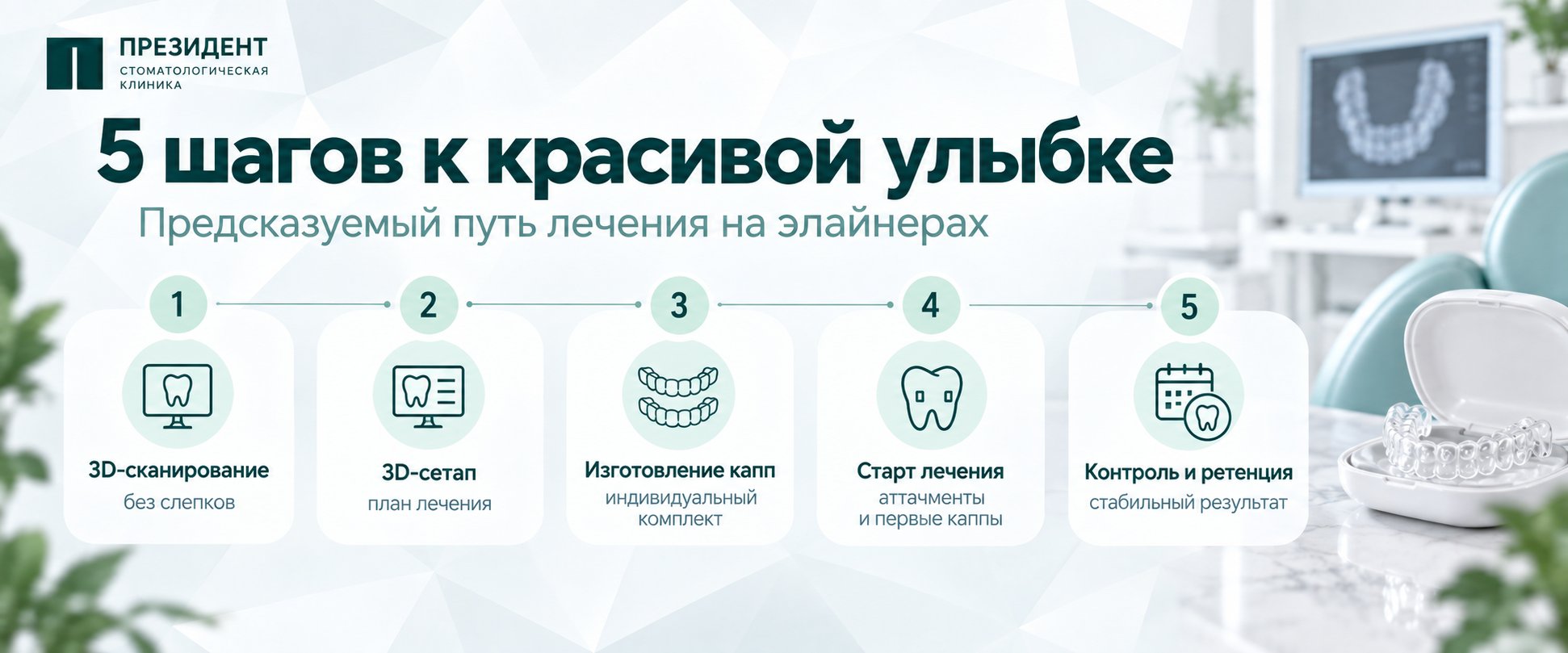 Пять шагов к красивой улыбке